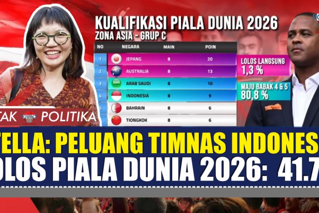 Menghitung Kans Timnas Lolos Piala Dunia 2026 Versi Wamen Stella, Ini Hasilnya