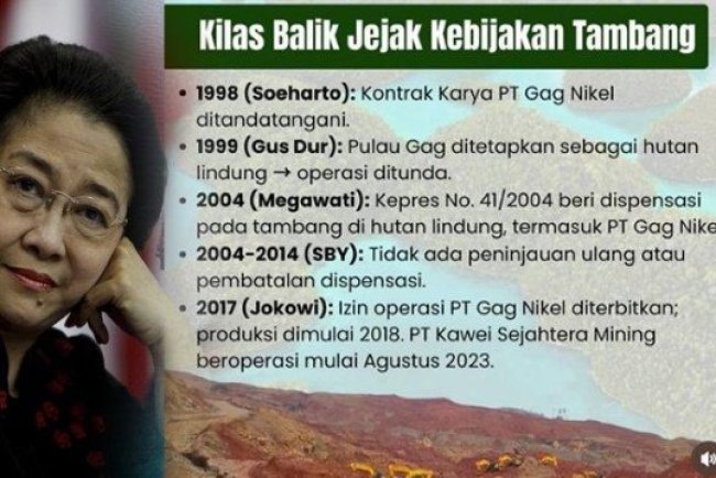 Ini Fitnah Politik!.. Jokowi Dituduh Miliki Tambang Raja Ampat, Padahal Izin Sebelum Dia Jadi Presiden!