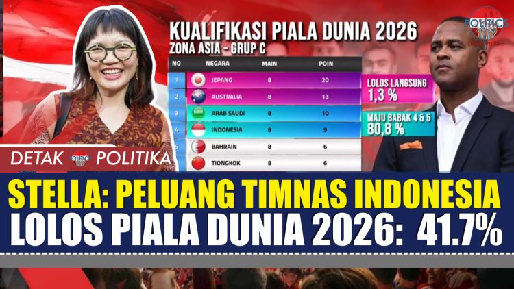 Menghitung Kans Timnas Lolos Piala Dunia 2026 Versi Wamen Stella, Ini Hasilnya