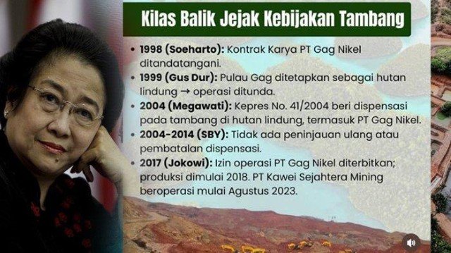 Ini Fitnah Politik!.. Jokowi Dituduh Miliki Tambang Raja Ampat, Padahal Izin Sebelum Dia Jadi Presiden!